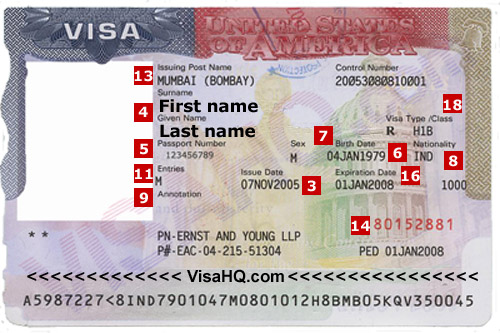 Để xin visa du học Mỹ thành công hơn